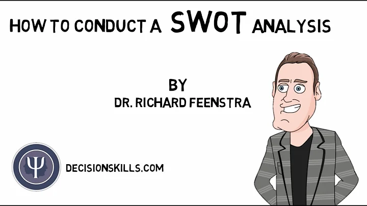 How to Conduct a SWOT Analysis
