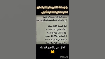 انشرها الدال على الخير كفاعله@جيش القران الكريم