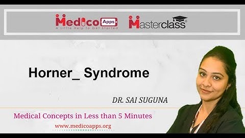 NEET PG-Topic-Horner