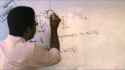 OnnoRokom Pathshala_Math_Complex Number_Part-04