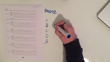FM048 Further Maths Fortify Study Guide - "Using Five-Mean Smoothing"