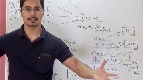 Introduction to Pointers - C programming #1