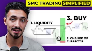 Make $10,000 A Month With This SMC Trading Strategy (Full Breakdown)