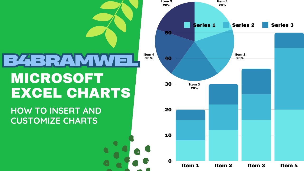 Excel charts,well explained - YouTube