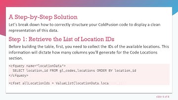 How to Handle a Many-To-Many Relationship in MySQL with ColdFusion