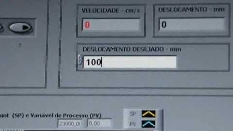 Brazilian: Rolling Paper Machine using LabVIEW and DAQ 6009