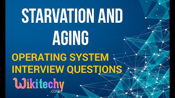 What is Starvation and Aging | OS Interview Questions | Operating System Interview Questions
