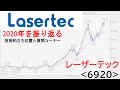 レーザーテック　技術とライバル会社を改めてまとめてみた。