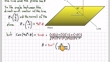 Intersection of a line and a plane