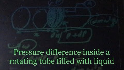 Pressure difference inside a rotating tube filled with liquid | In depth analysis