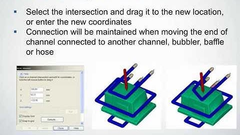 Modeling Cooling Circuits