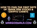 Astrology for Investors: Finding Stock &amp; Crypto First Trade Dates