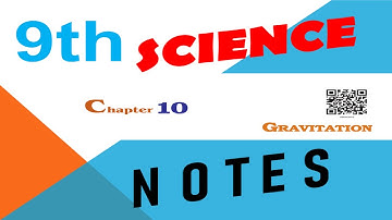 Ch 10 Gravitation Class 9 Science explanation,Notes Cbse Ncert KVS