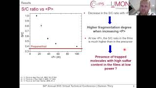 D. Thiry-Plasma Processing-Plasma Diagnostic: A Mandatory Step Towards a Better Understanding of...