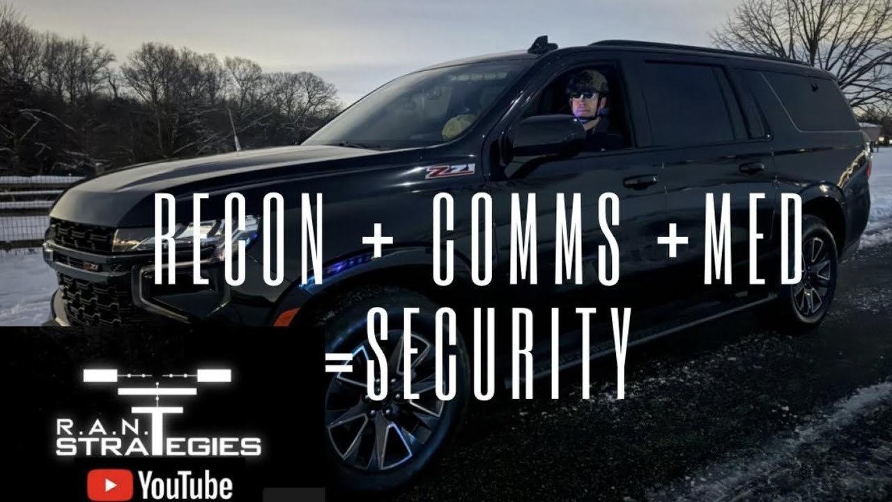 Reconnaissance Tactics