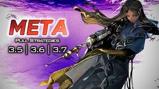 Meta Pull Strategies 3.5 - 3.7 | Reverse: 1999