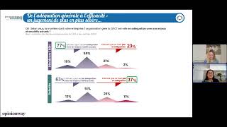 Webinaire : Comprendre les données qui éclairent le management et la QVCT