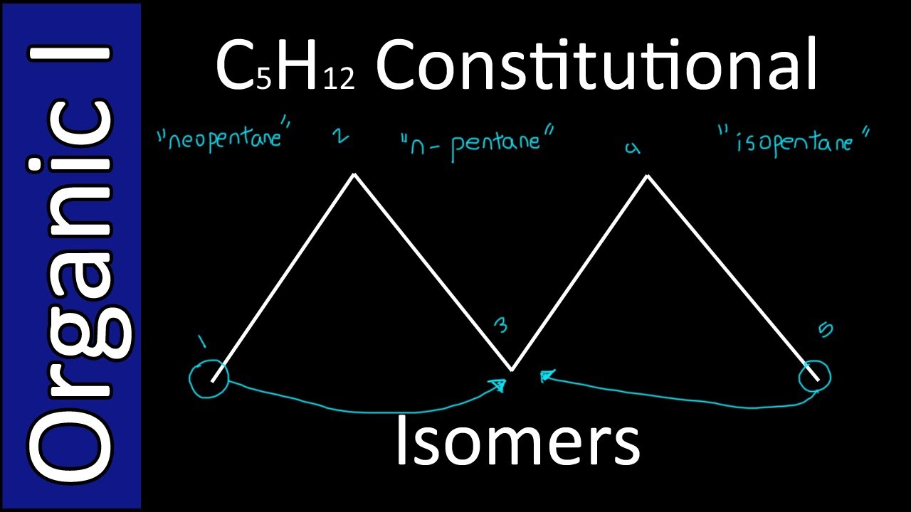 Constitutional Isomers Of C5h12 Organic Chemistry I Youtube