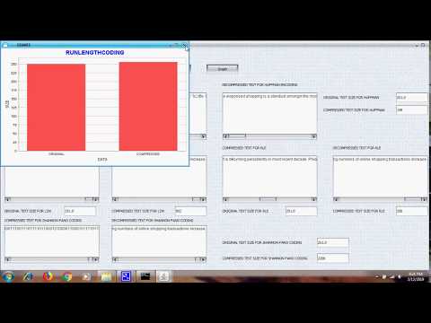 Performance Analysis Of Data Compression Techniques On Text File