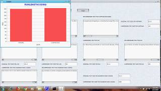 Performance Analysis Of Data Compression Techniques On Text File