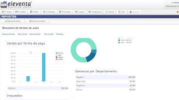 Reportes de ventas en eleventa