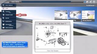 ProDemand / ShopKey Pro - Modules Overview 2024