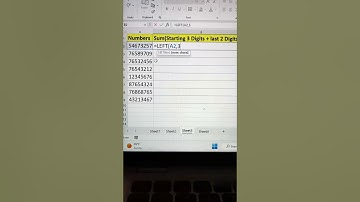 Important Excel Functions ‼️ | Keep These Functions Handy 😱 #shorts #excel #excelfunctions #bytetech