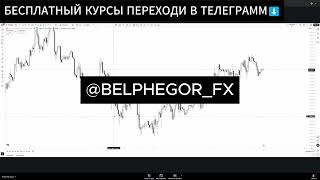 Dark Trader Sessions Indicator | Слив курса Dark Trader 7.0