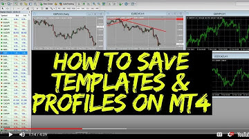 How to Save Templates and Profiles on MT4 👍