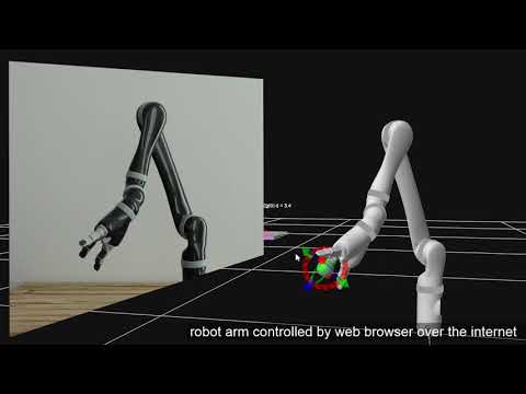 robotic arm controlled by web browser over the internet