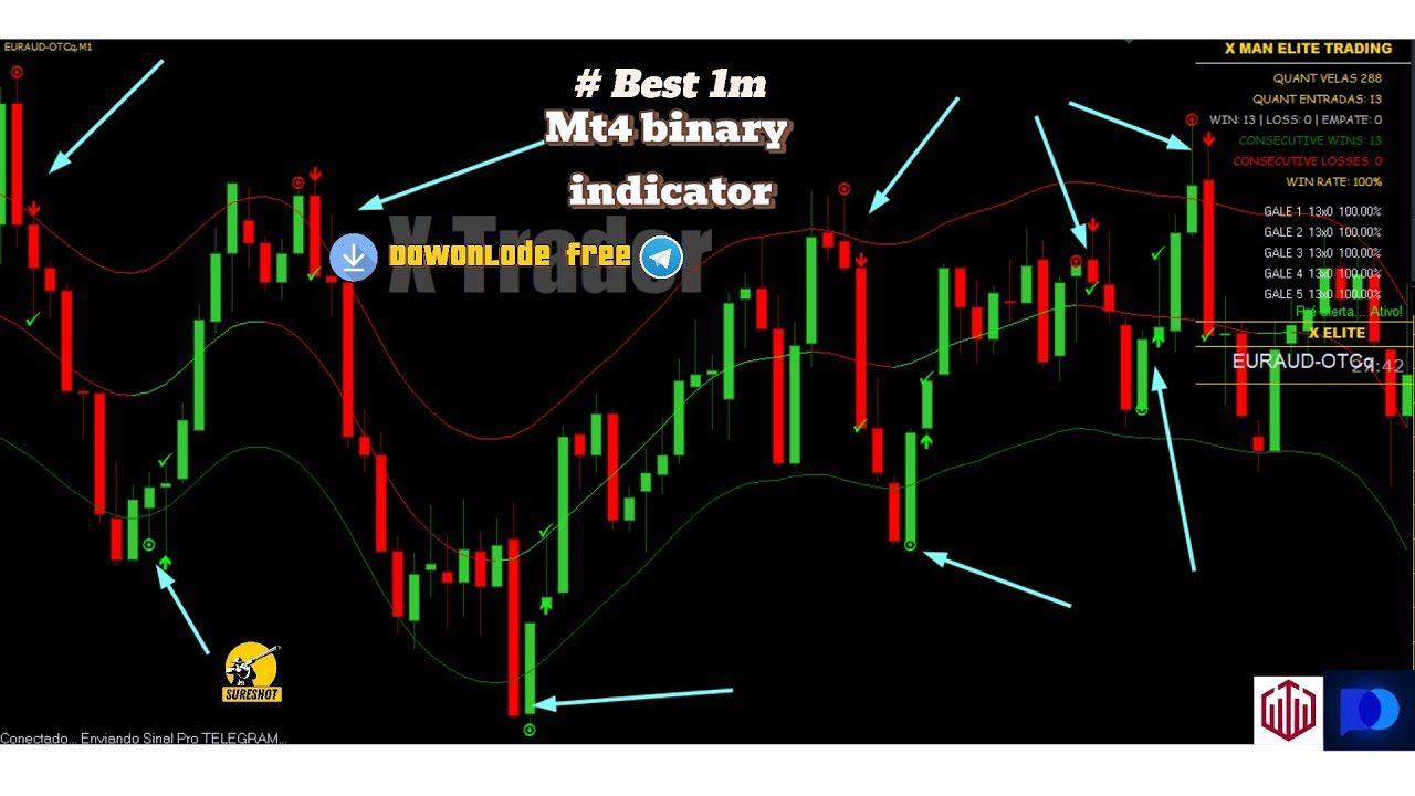 “Binary Trading with X-man Elite | All Brokers + OTC + Real-Time Signals” 💡