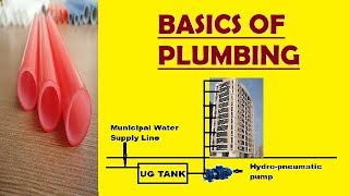 Plumbing Basics