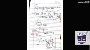 CANAL SECTION | Prof. MEGHA PATEL | SISTec GANDHI NAGAR