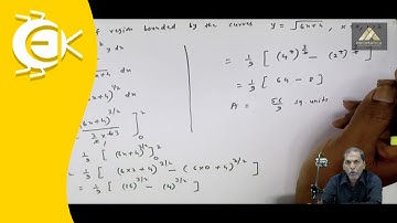 Area Under the Curve - Problem 1 - Applications of Definite Integrals - Mathematics Class 12