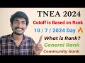 Engineering cutoff is based on rank  tnea 2024  community rank is important
