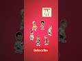 Tap and match the all footballers and subscribe #viral #shorts #foryou #trending