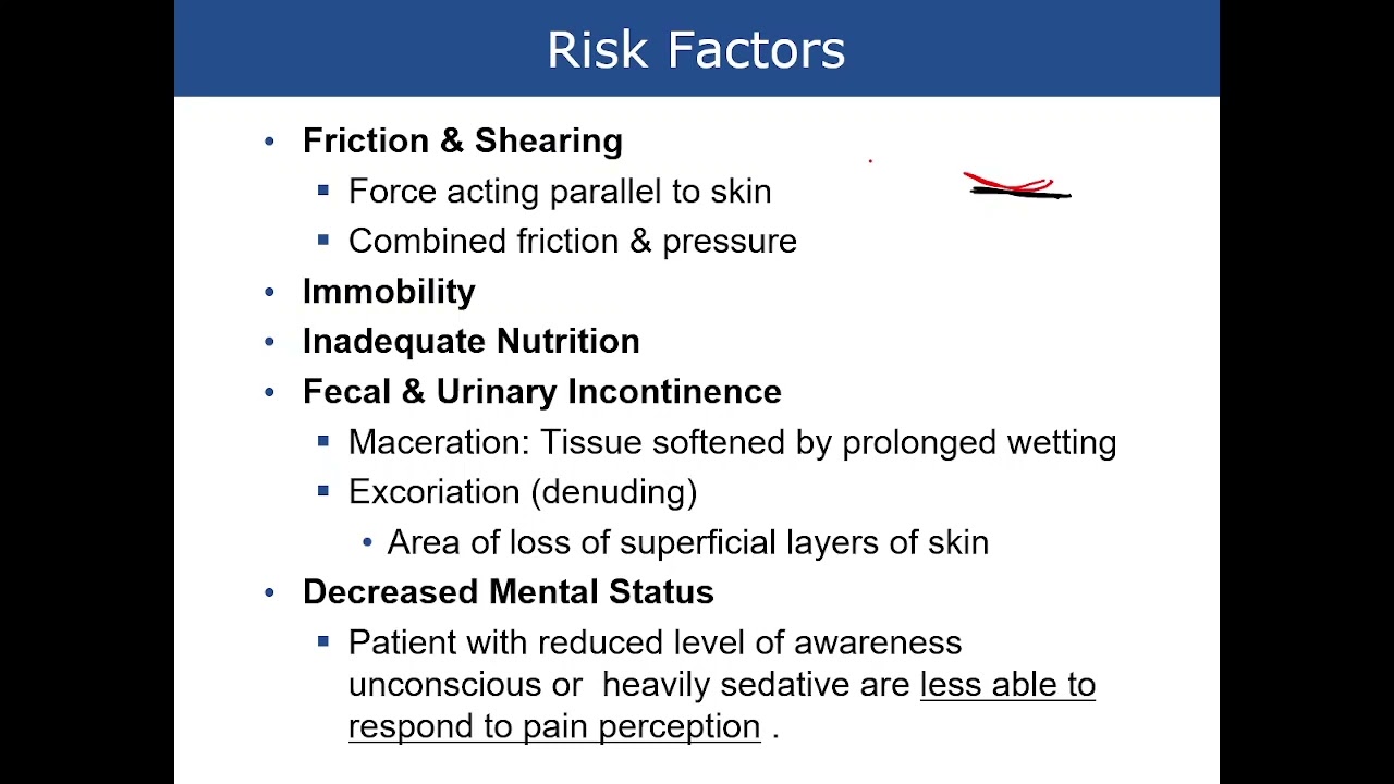 Fundamentals of Nursing - Lecture 15: Skin Integrity and Wound Care