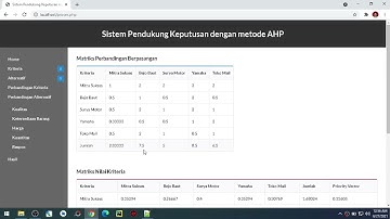 Sistem Pemilihan Supplier Menggunakan Metode AHP