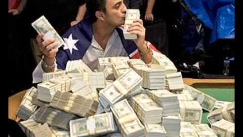 The Capability of Capital