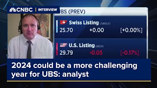 2024 could be a more challenging year for UBS: Analyst