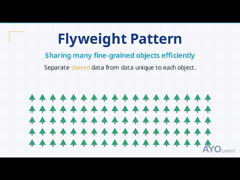 Flyweight Design Pattern Explained: Save Memory with Shared Objects