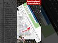 Weekly Test Result Management System in Excel for Coaching Classes | Students Result List in Excel
