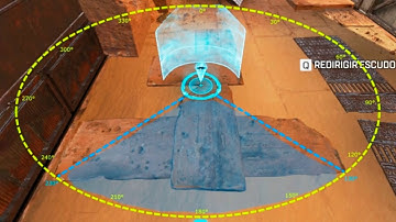 Newcastle Tactical Shield Movement Guide