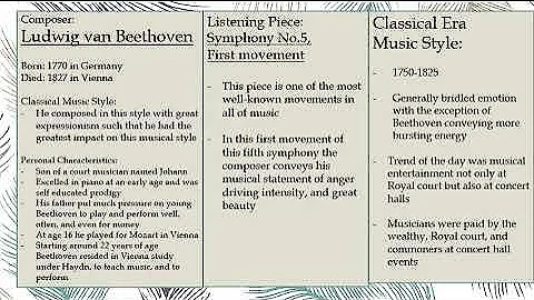 Beethoven  -  Symphony  No5 -  first movement
