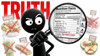 Is Your "Healthy" Food Making You SICK?