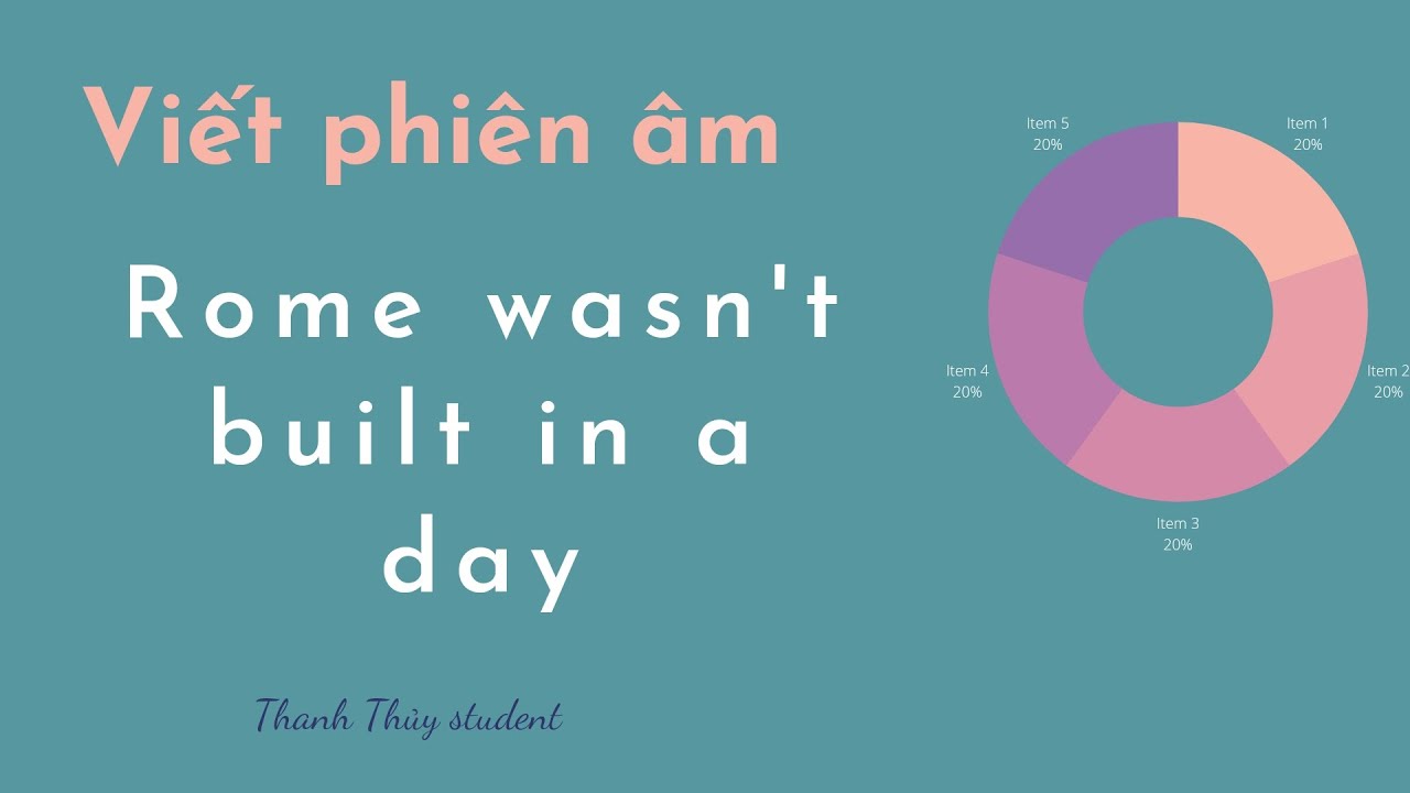 Viết phiên âm bài