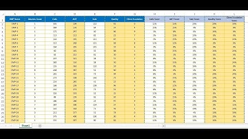 Excel Tips: Select Multiple Ranges Using Only Keyboard