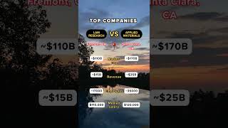 Semiconductor Giants: Lam Research vs. Applied Materials - Building the Future of Chips