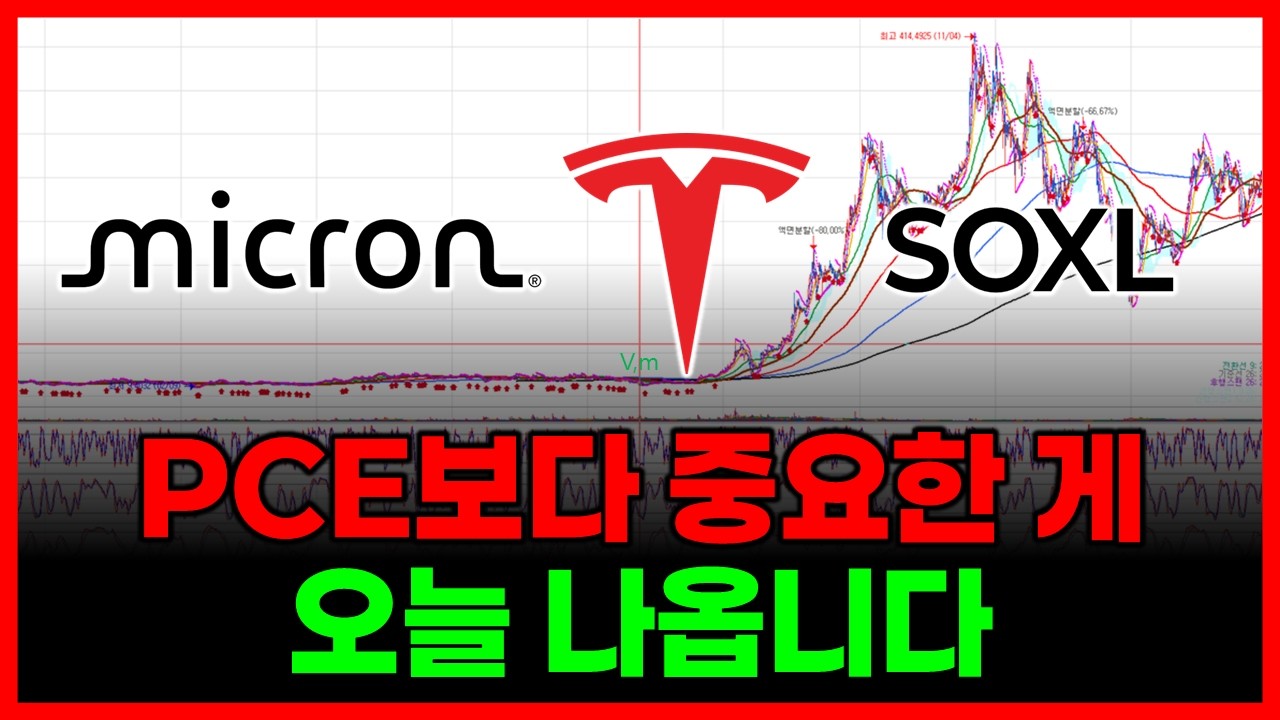 드디어 나오겠네요... 후덜덜  (SOXL 마이크론 테슬라 엔비디아 샌디스크