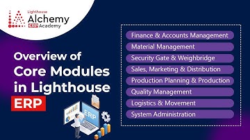 Lighthouse ERP Core Modules Explained | Finance, Production, Quality & More #erpmodules #erpsoftware